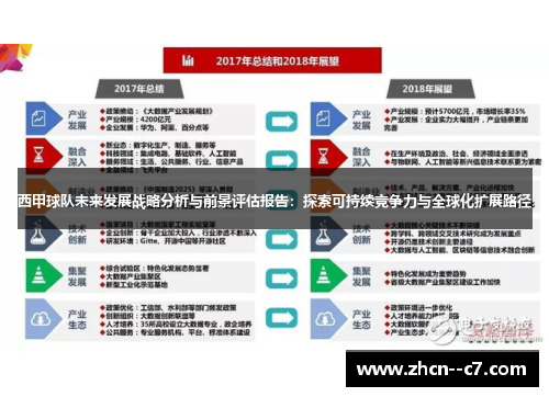 西甲球队未来发展战略分析与前景评估报告:探索可持续竞争力与全球化扩展路径 西甲球队未来发展战略分析与前景评估报告:探索可持续竞争力与全球化扩展路径