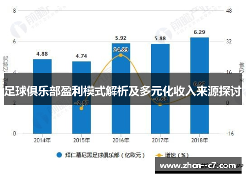 足球俱乐部盈利模式解析及多元化收入来源探讨