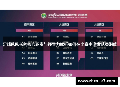 足球队队长的核心职责与领导力解析如何在比赛中激发队员潜能
