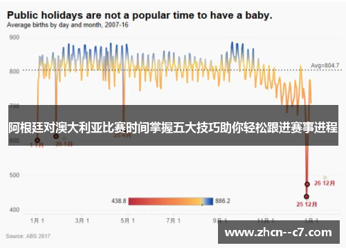阿根廷对澳大利亚比赛时间掌握五大技巧助你轻松跟进赛事进程 阿根廷对澳大利亚比赛时间掌握五大技巧助你轻松跟进赛事进程