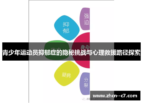 青少年运动员抑郁症的隐秘挑战与心理救援路径探索