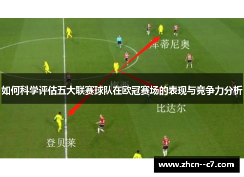 如何科学评估五大联赛球队在欧冠赛场的表现与竞争力分析