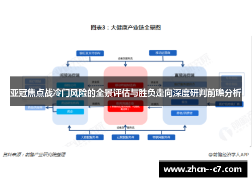 亚冠焦点战冷门风险的全景评估与胜负走向深度研判前瞻分析